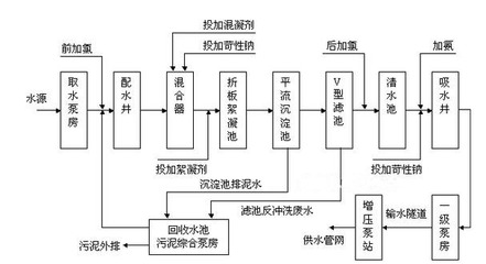 量子管通环的工作原理及强大功能